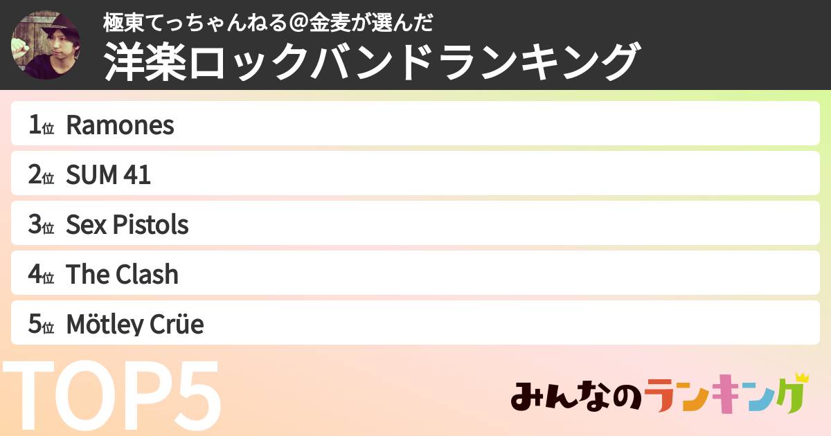 極東てっちゃんねる@金麦さんの「洋楽ロックバンドランキング」