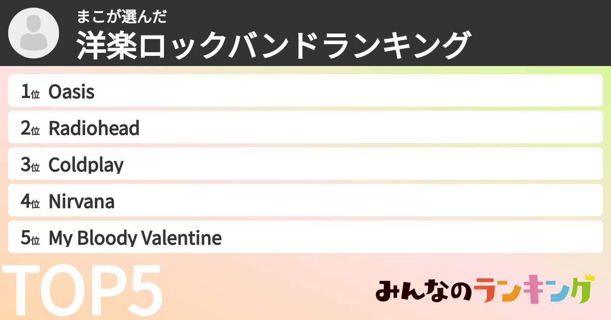 まこさんの「洋楽ロックバンドランキング」