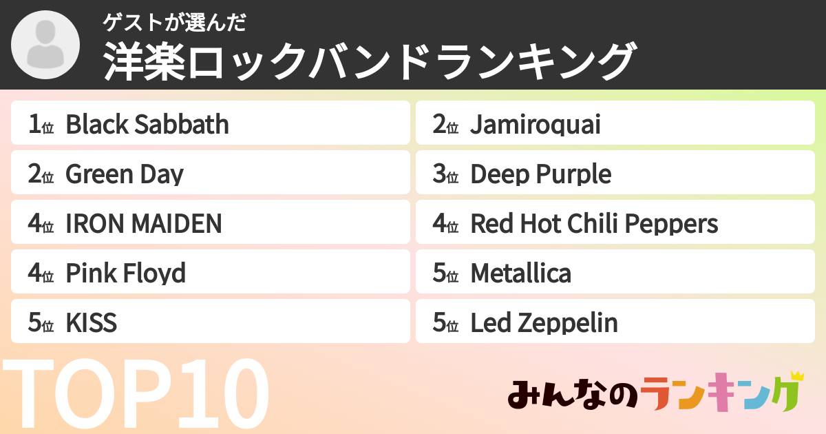 ゲストさんの「洋楽ロックバンドランキング」