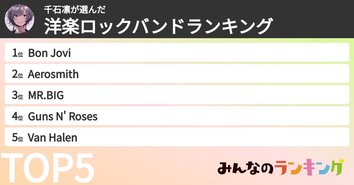 千石凛さんの「洋楽ロックバンドランキング」