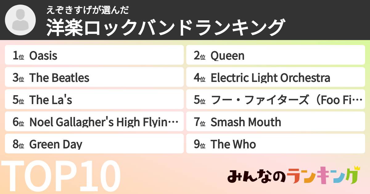 えぞきすげさんの「洋楽ロックバンドランキング」