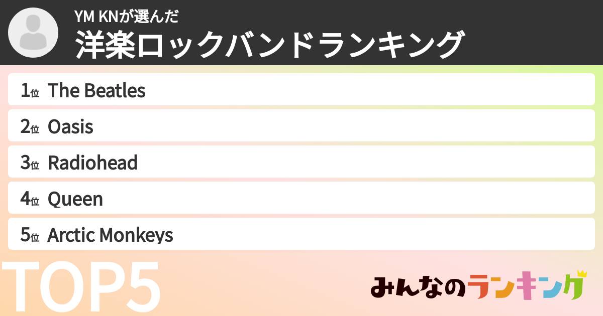 YM KNさんの「洋楽ロックバンドランキング」