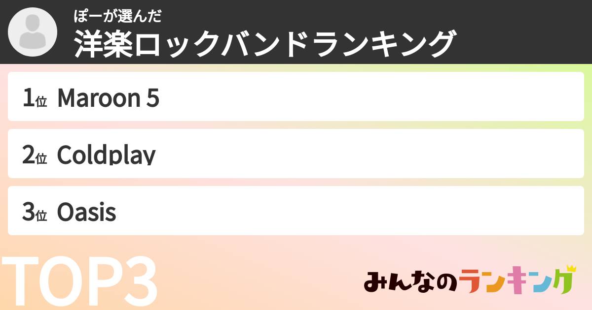 ぽーさんの「洋楽ロックバンドランキング」