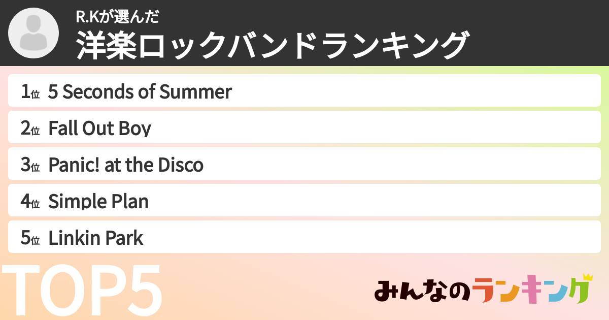 R.Kさんの「洋楽ロックバンドランキング」