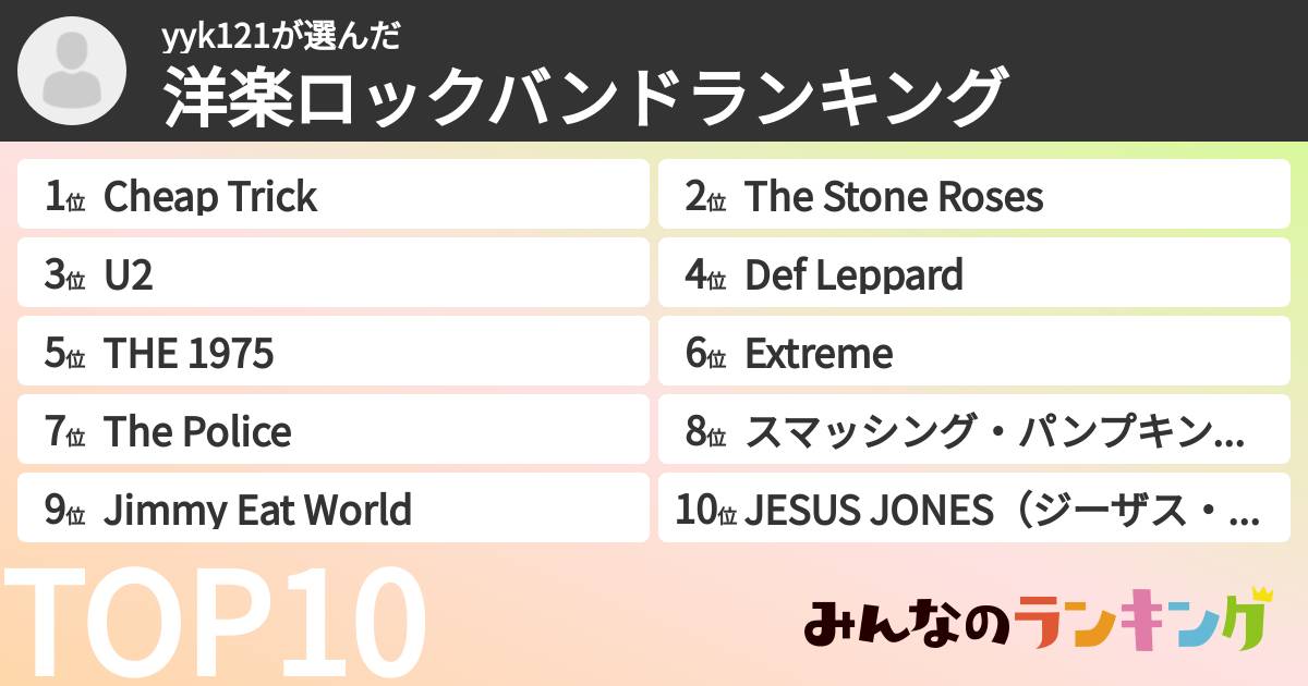 yyk121さんの「洋楽ロックバンドランキング」