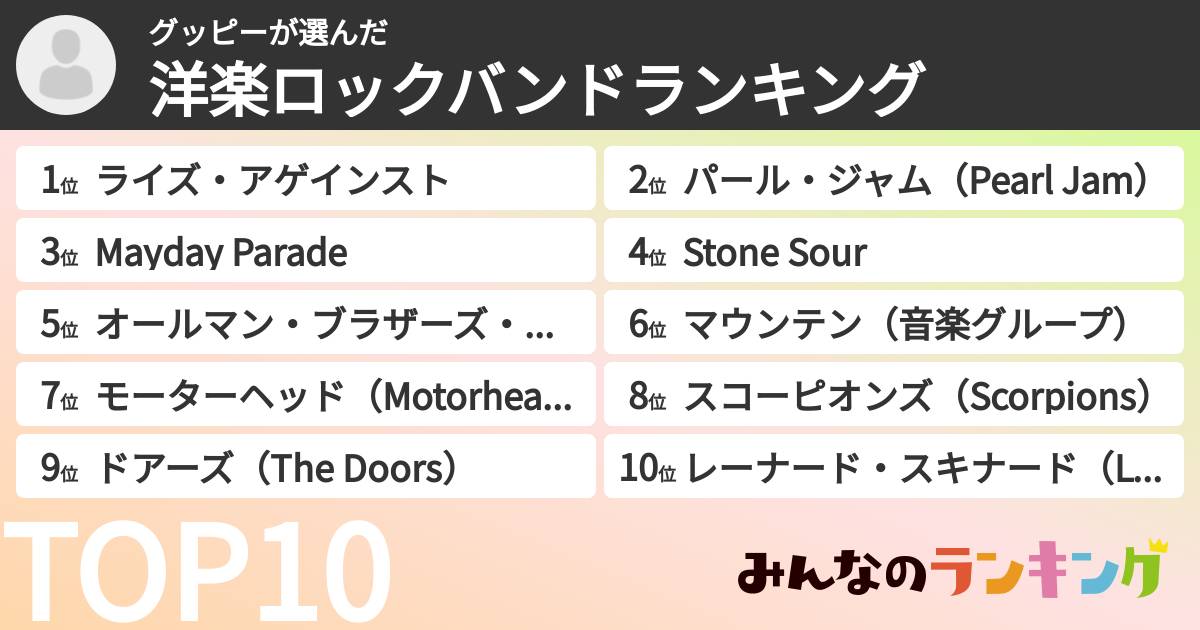 グッピーさんの「洋楽ロックバンドランキング」