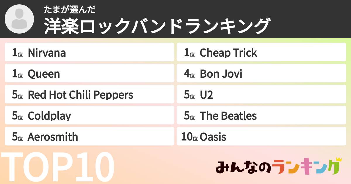 たまさんの「洋楽ロックバンドランキング」