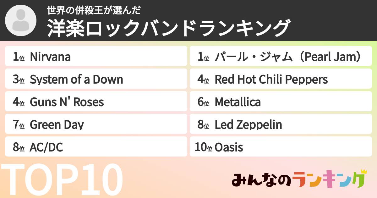世界の併殺王さんの「洋楽ロックバンドランキング」