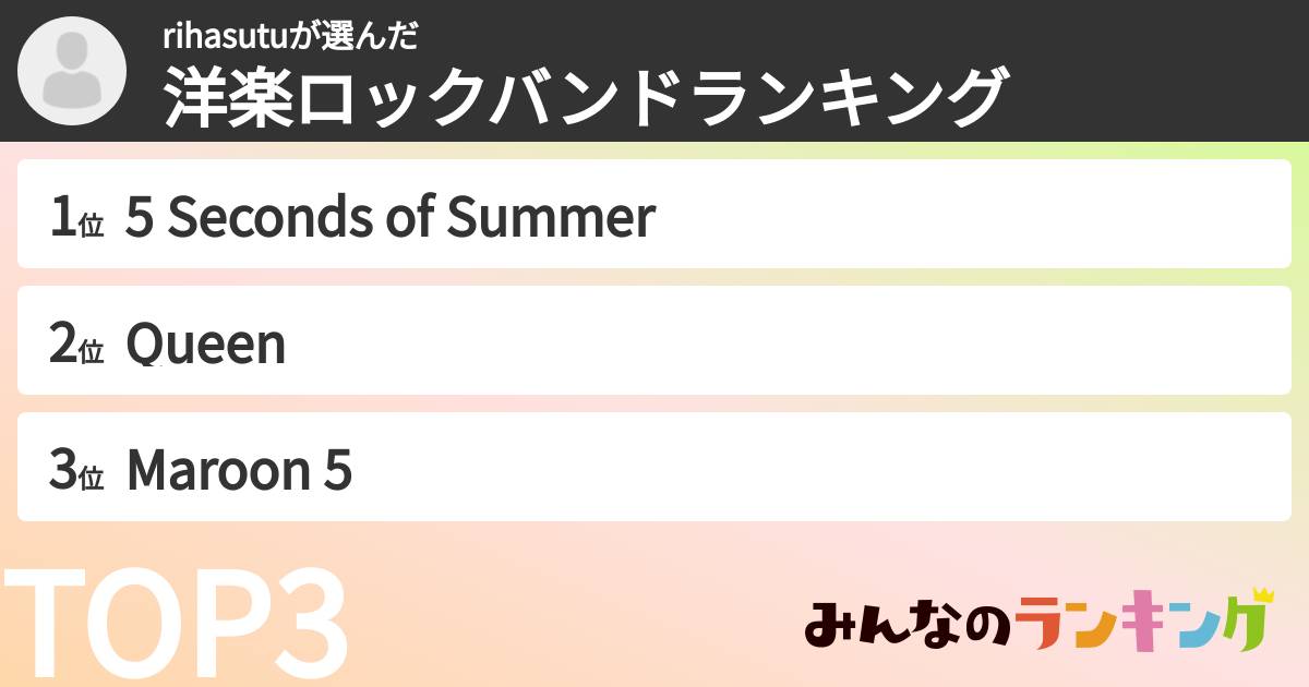 rihasutuさんの「洋楽ロックバンドランキング」