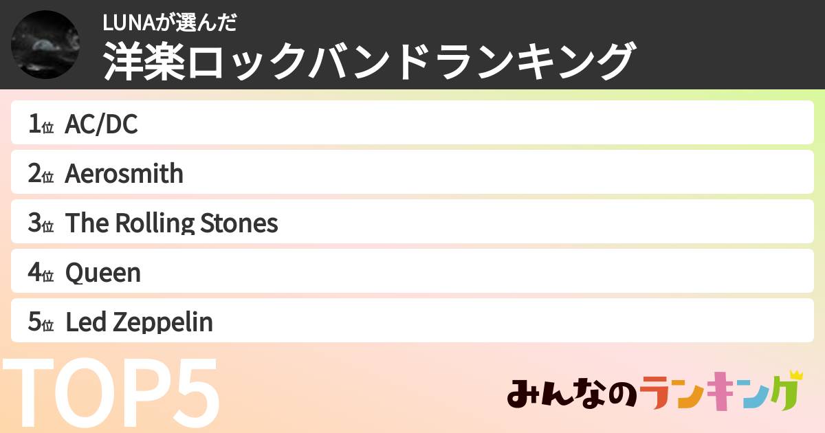 LUNAさんの「洋楽ロックバンドランキング」