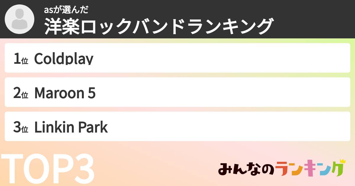 asさんの「洋楽ロックバンドランキング」