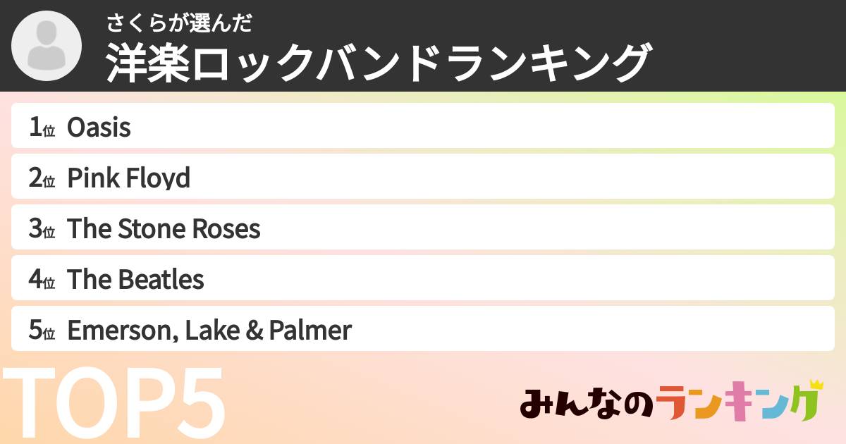 さくらさんの「洋楽ロックバンドランキング」