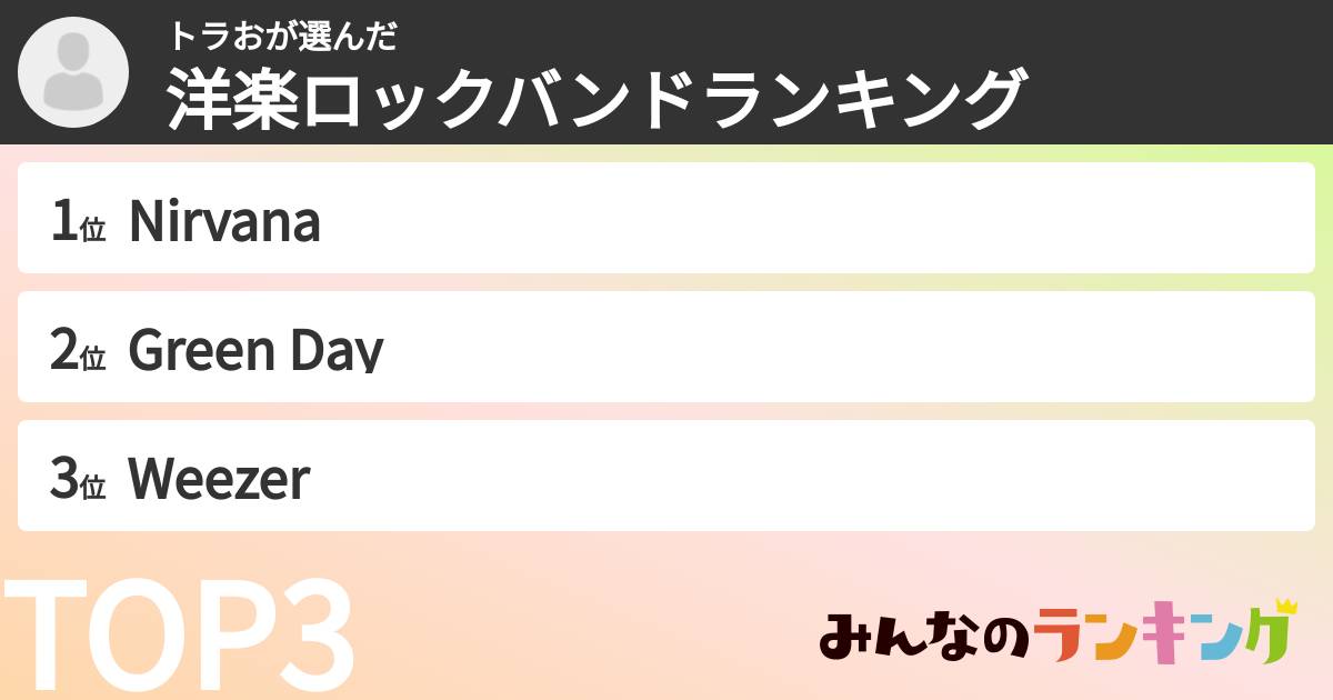 トラおさんの「洋楽ロックバンドランキング」