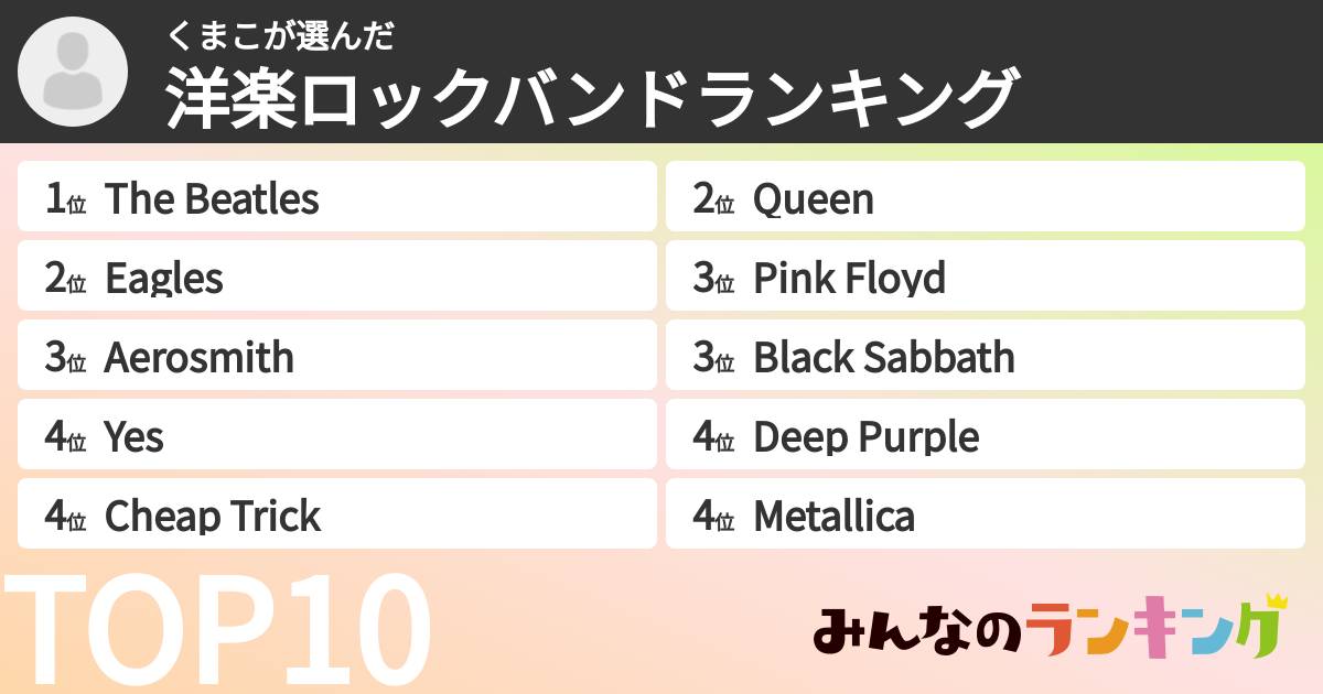 くまこさんの「洋楽ロックバンドランキング」