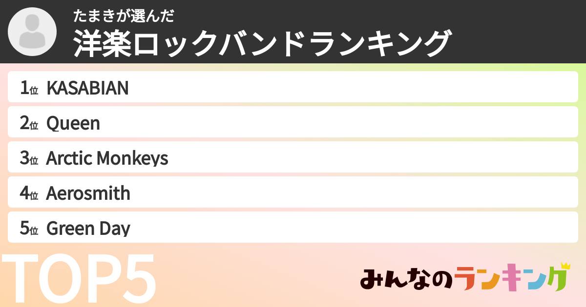 たまきさんの「洋楽ロックバンドランキング」