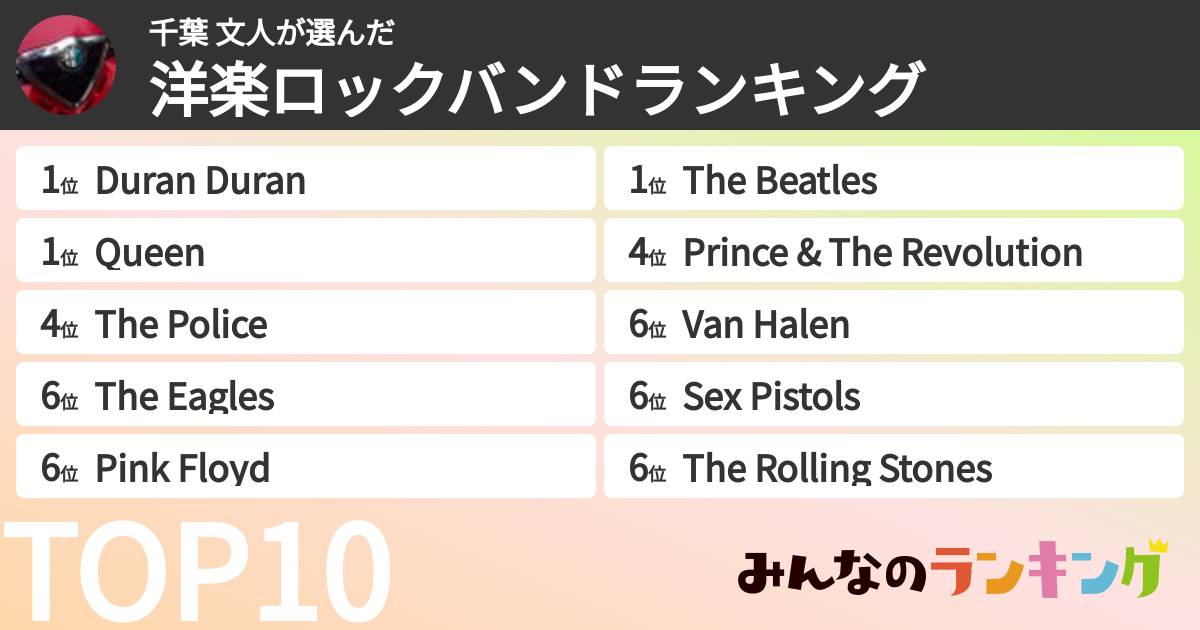 千葉 文人さんの「洋楽ロックバンドランキング」