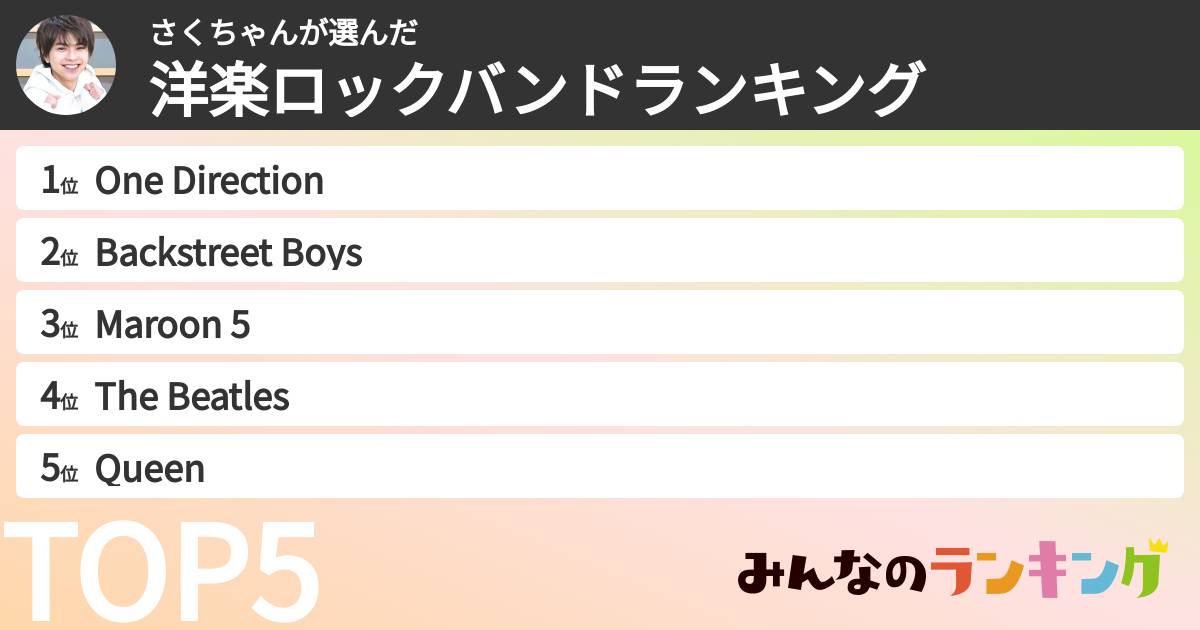 さくちゃんさんの「洋楽ロックバンドランキング」