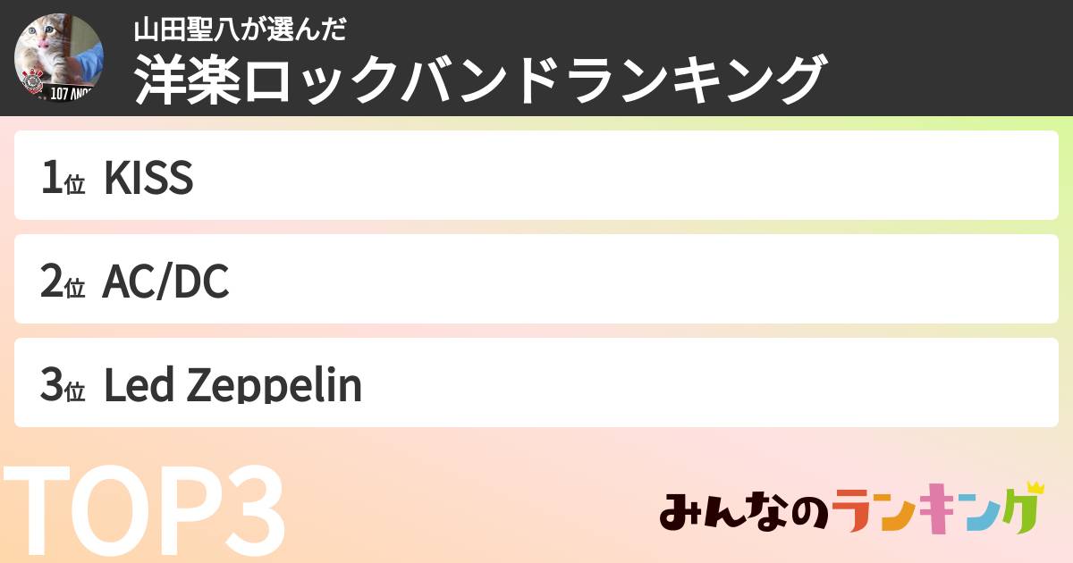 山田聖八さんの「洋楽ロックバンドランキング」