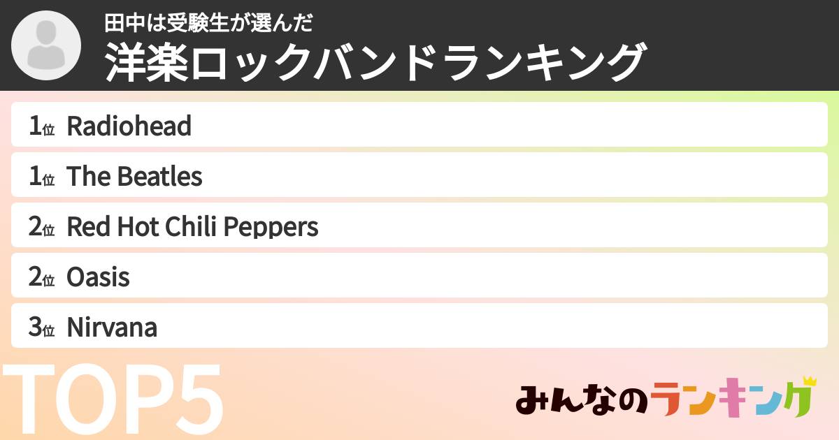 田中は受験生さんの「洋楽ロックバンドランキング」