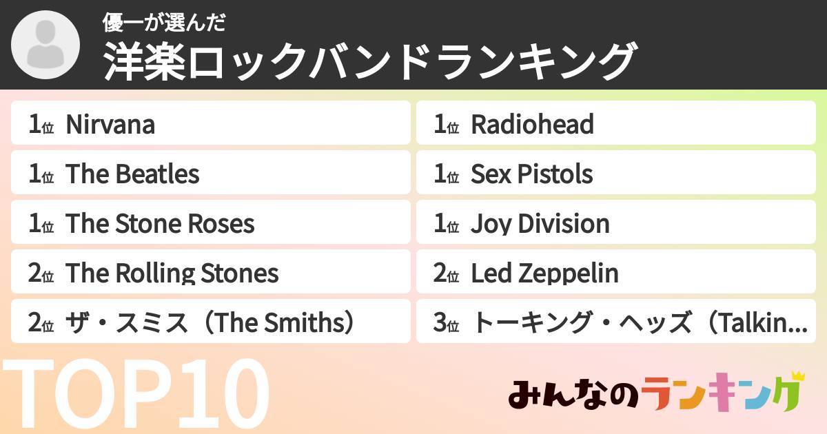 優一さんの「洋楽ロックバンドランキング」
