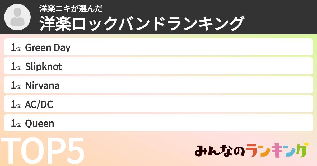 洋楽ニキさんの「洋楽ロックバンドランキング」