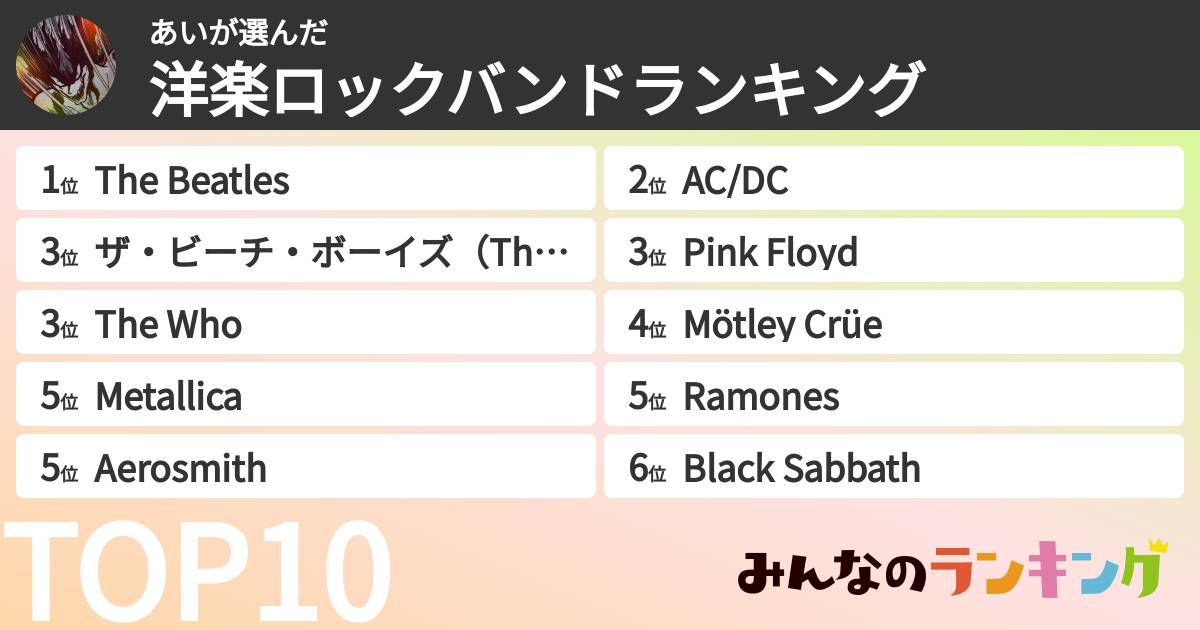 あいさんの「洋楽ロックバンドランキング」
