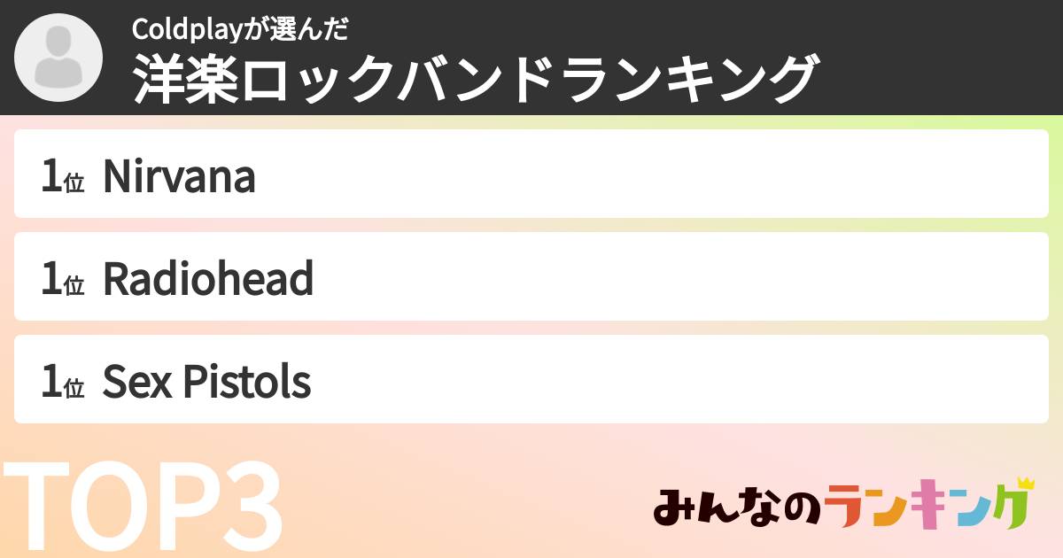 Coldplayさんの「洋楽ロックバンドランキング」