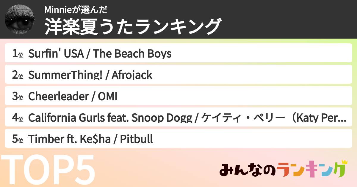 Minnieさんの「洋楽夏うたランキング」