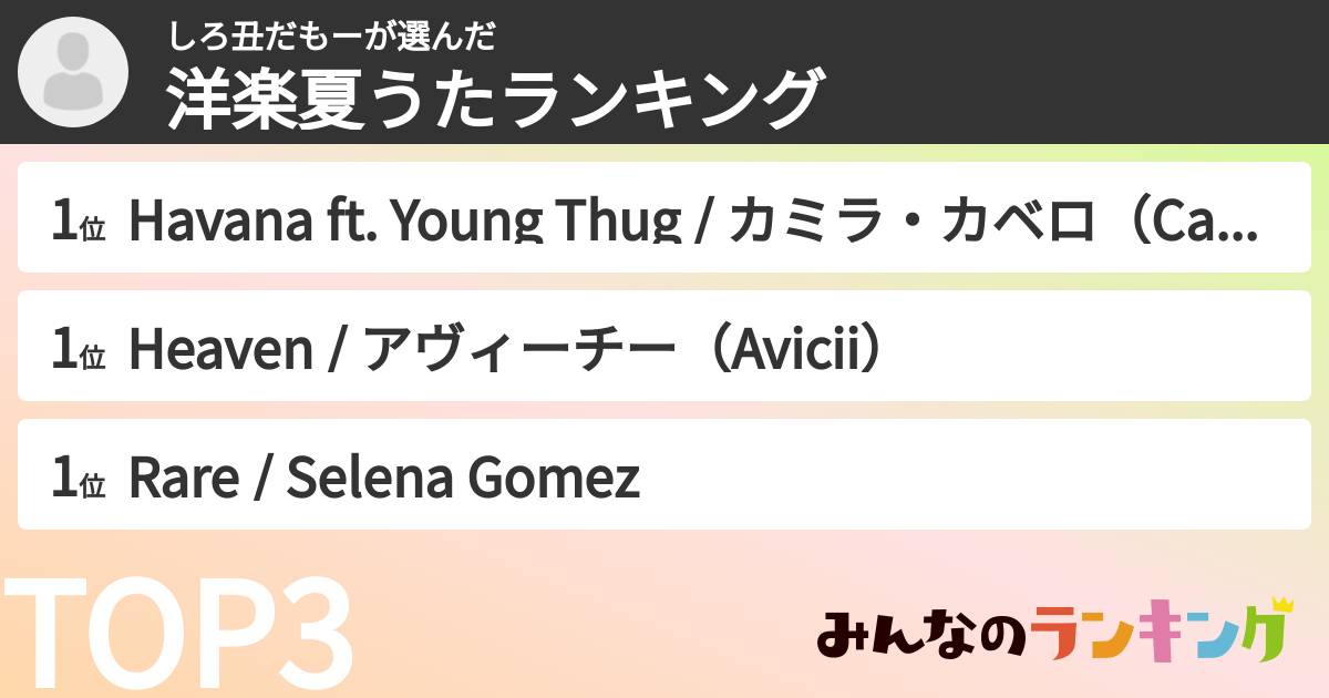 しろ丑だもーさんの「洋楽夏うたランキング」