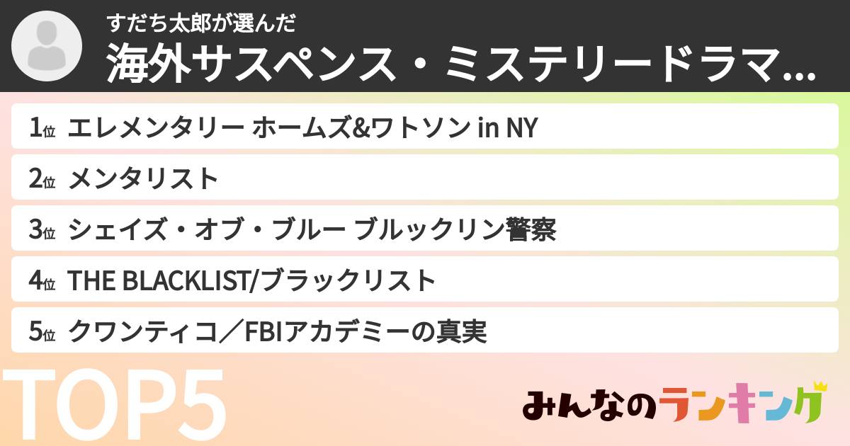 すだち太郎さんの「海外サスペンス・ミステリードラマランキング」