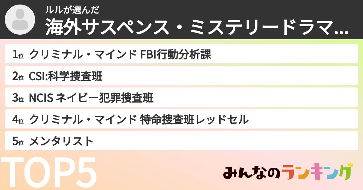 ルルさんの「海外サスペンス・ミステリードラマランキング」