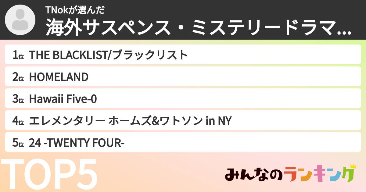 TNokさんの「海外サスペンス・ミステリードラマランキング」