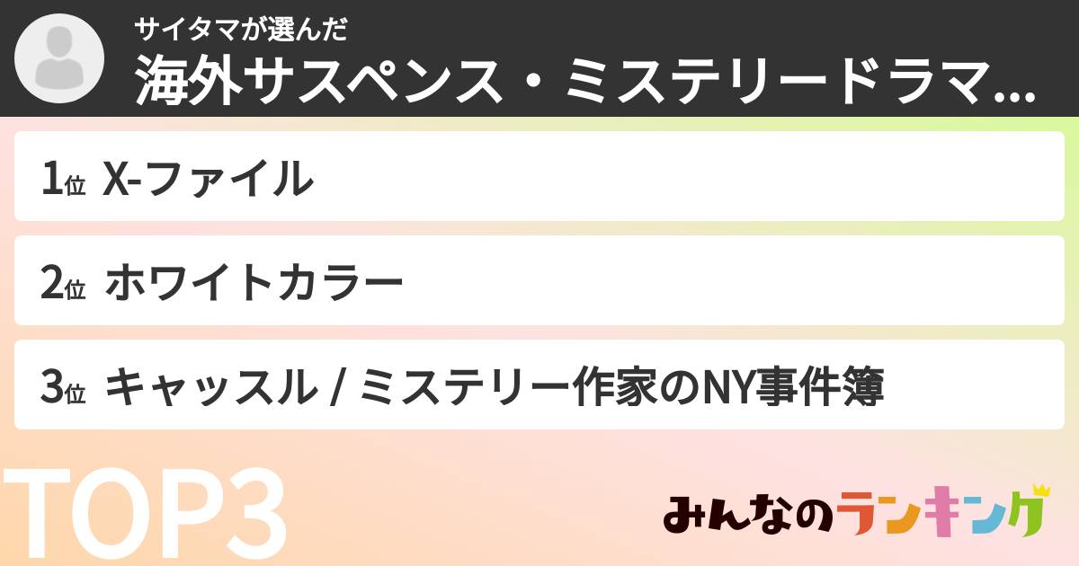 サイタマさんの「海外サスペンス・ミステリードラマランキング」