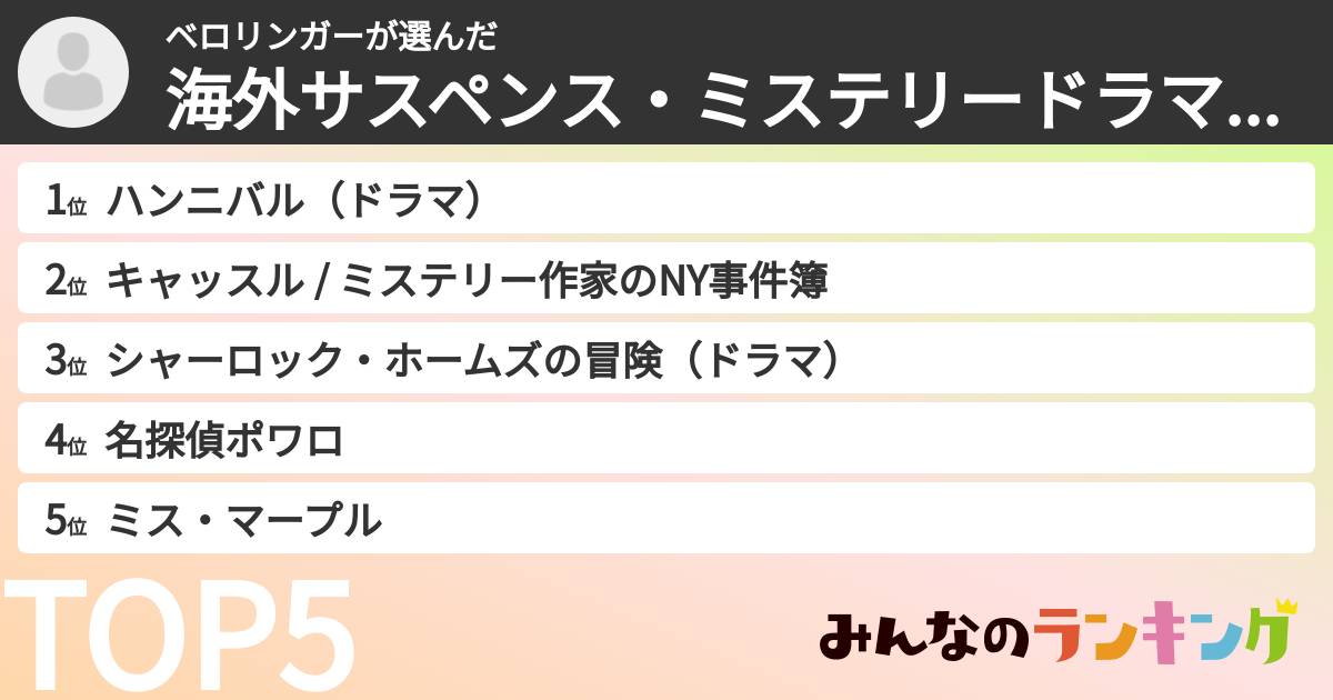 ベロリンガーさんの「海外サスペンス・ミステリードラマランキング」