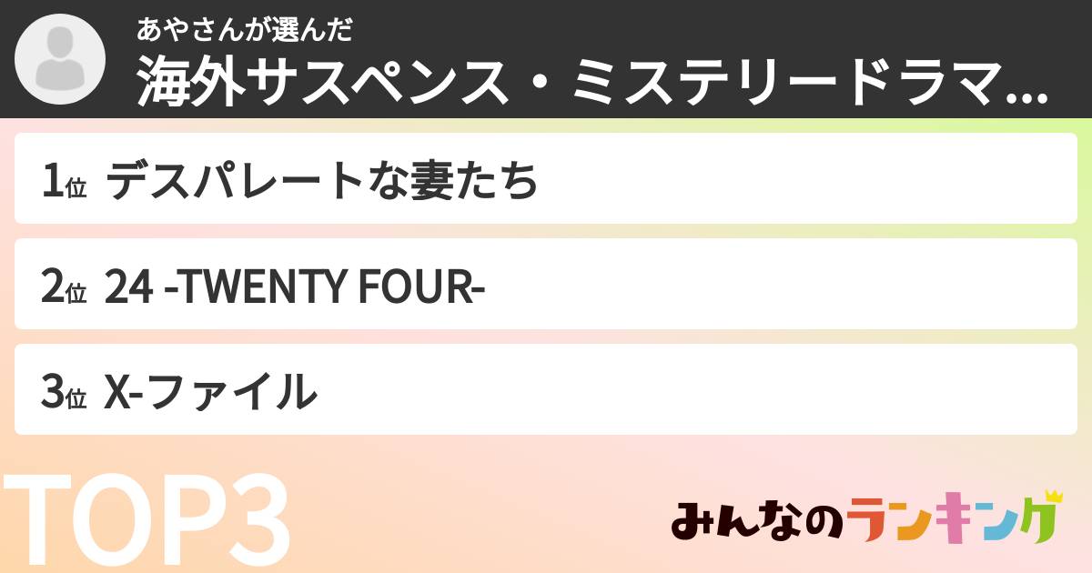 あやさんさんの「海外サスペンス・ミステリードラマランキング」