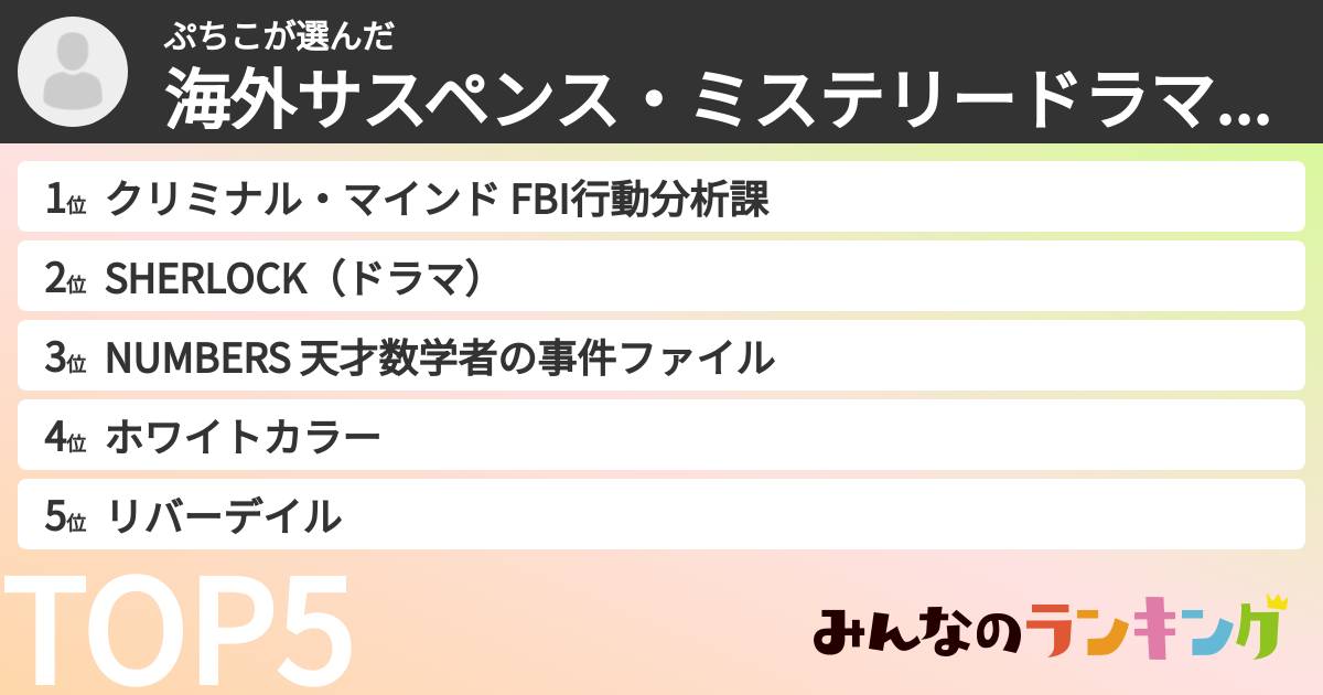 ぷちこさんの「海外サスペンス・ミステリードラマランキング」