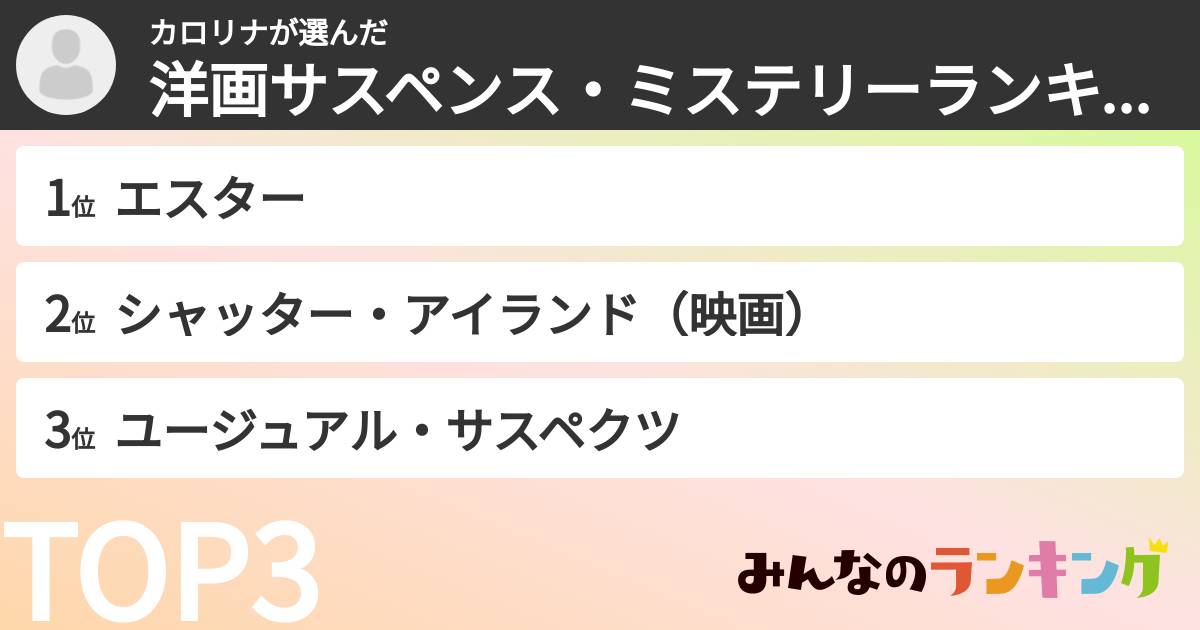 カロリナさんの「洋画サスペンス・ミステリーランキング」