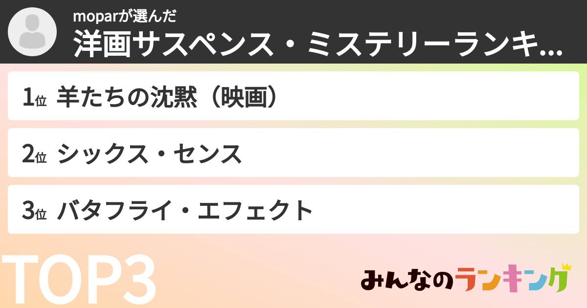 moparさんの「洋画サスペンス・ミステリーランキング」