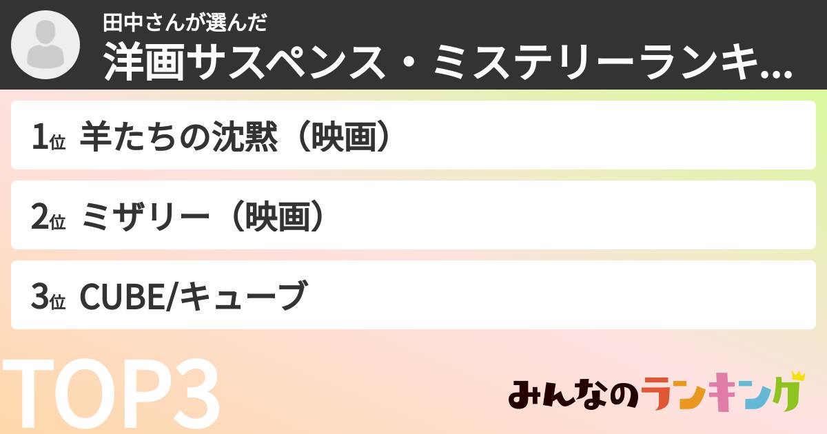 田中さんさんの「洋画サスペンス・ミステリーランキング」