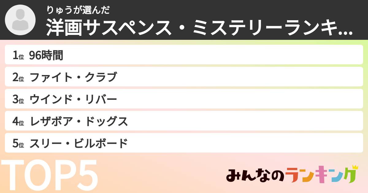 りゅうさんの「洋画サスペンス・ミステリーランキング」