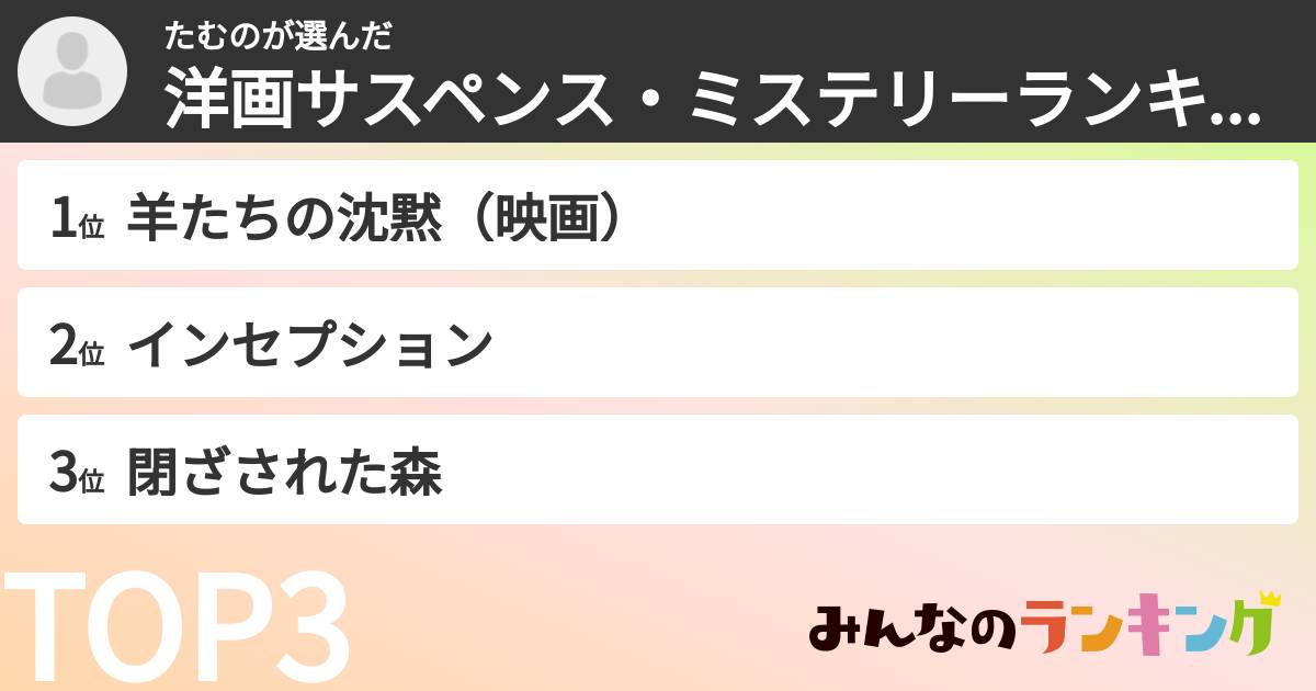 たむのさんの「洋画サスペンス・ミステリーランキング」