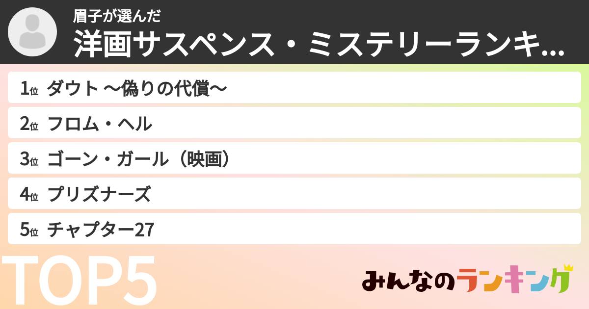 眉子さんの「洋画サスペンス・ミステリーランキング」