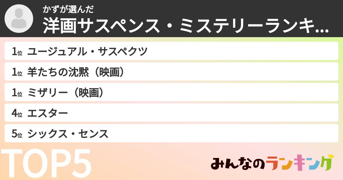 かずさんの「洋画サスペンス・ミステリーランキング」