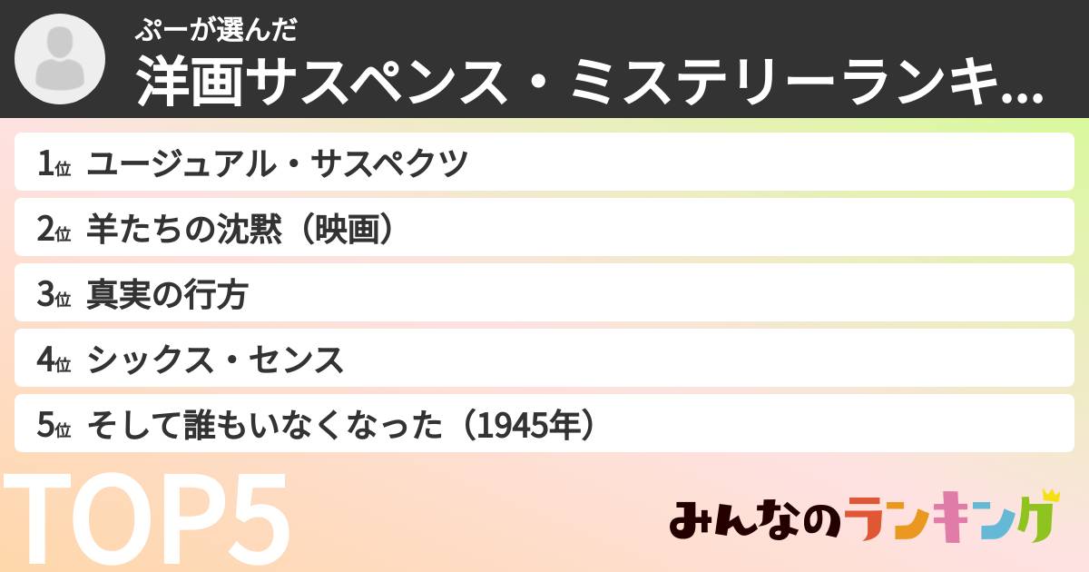 ぷーさんの「洋画サスペンス・ミステリーランキング」