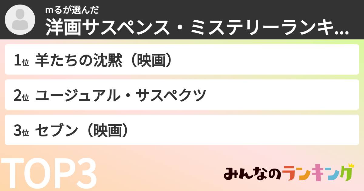 mるさんの「洋画サスペンス・ミステリーランキング」