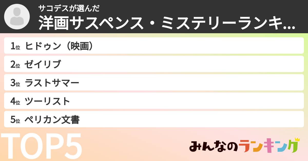 サコデスさんの「洋画サスペンス・ミステリーランキング」
