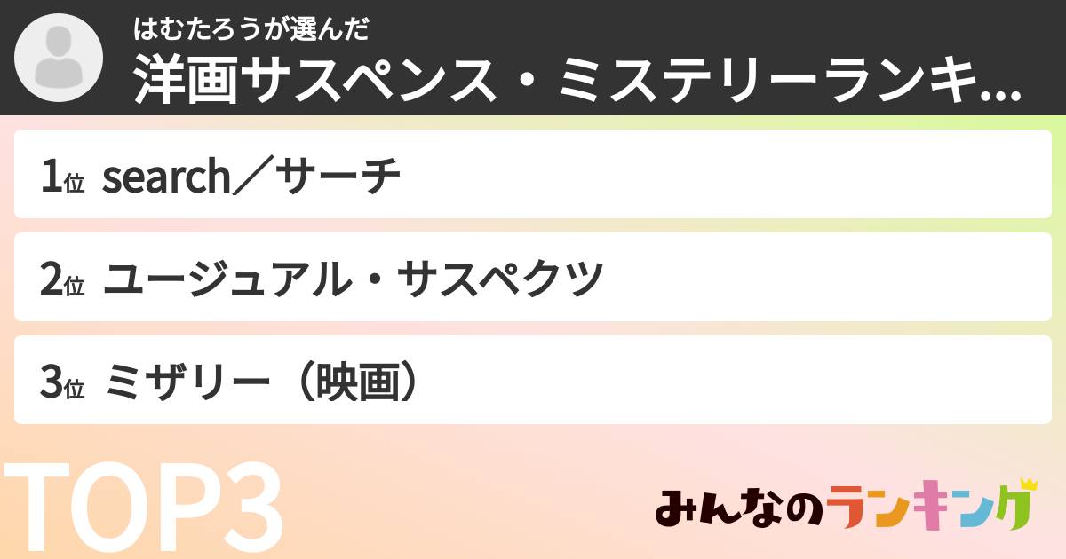 はむたろうさんの「洋画サスペンス・ミステリーランキング」