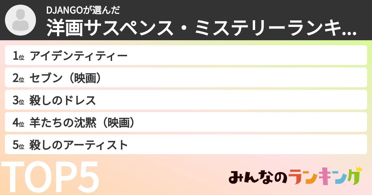 DJANGOさんの「洋画サスペンス・ミステリーランキング」