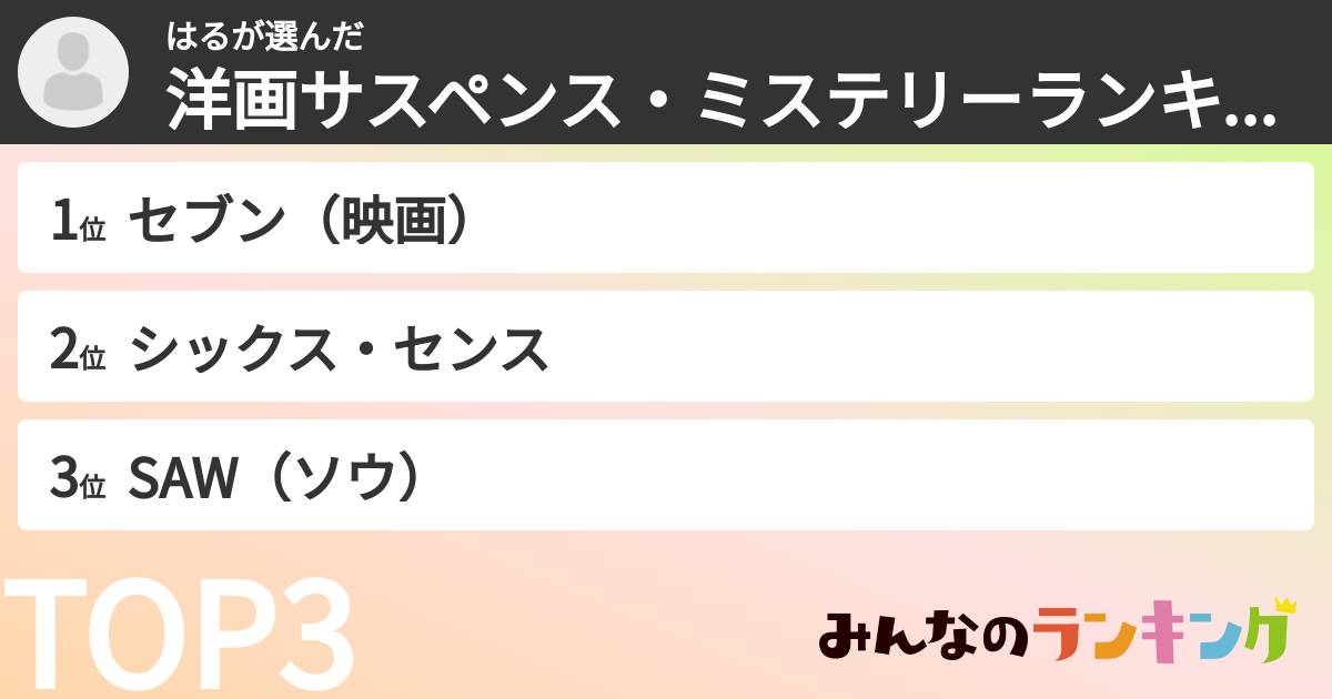 はるさんの「洋画サスペンス・ミステリーランキング」