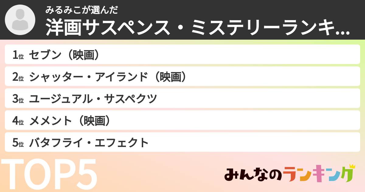 みるみこさんの「洋画サスペンス・ミステリーランキング」